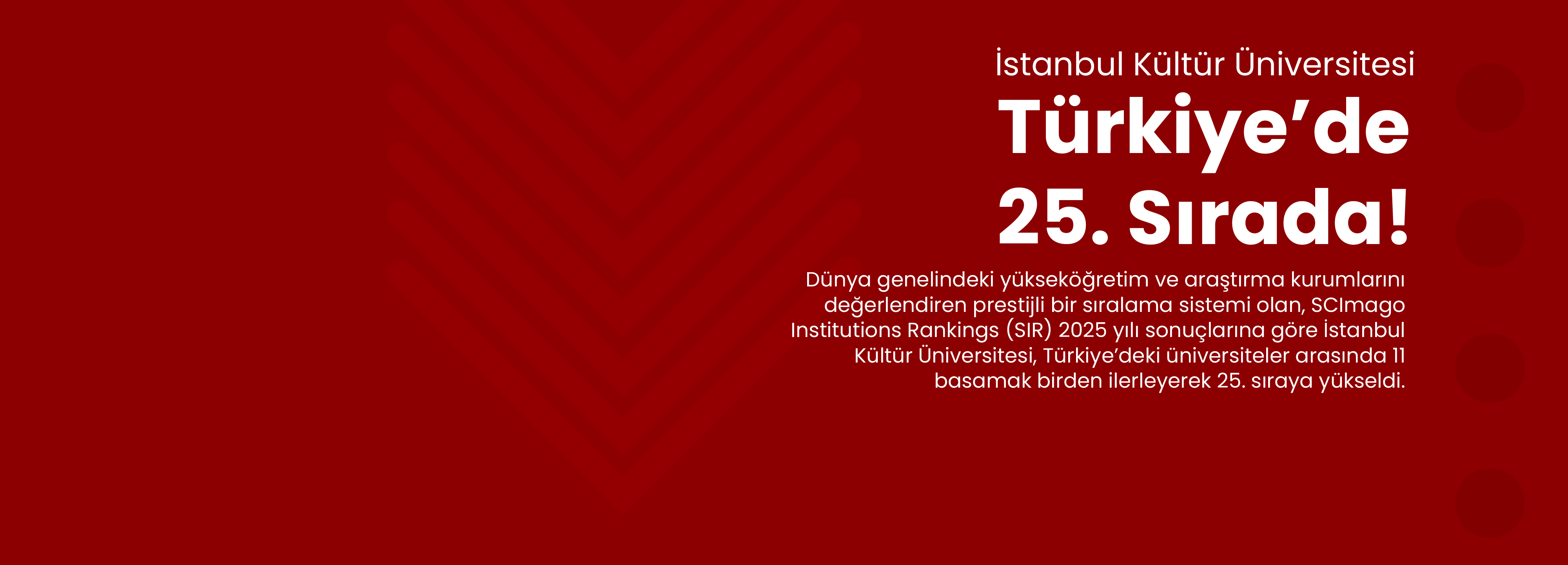 İKÜ Türkiye'de 25. Sırada!